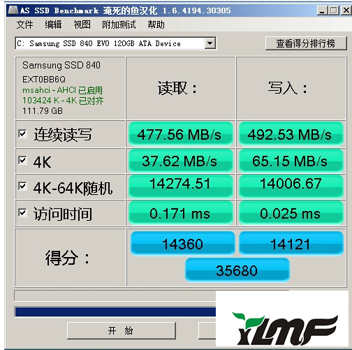 ̬ӲܲAS SSD benchmark
